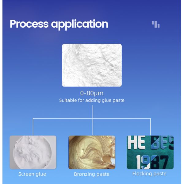 PA 80um 170um горячее плавит слипчивое сопротивление стирки порошка 60 градусов