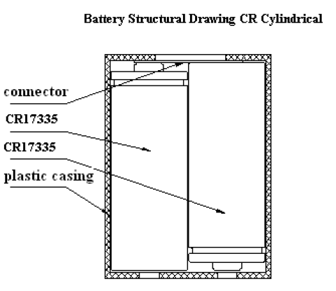 6,0 лития батареи 2CR5 3V 1500mah EL2CR5BP 6v DL245 лития вольта батареи камеры