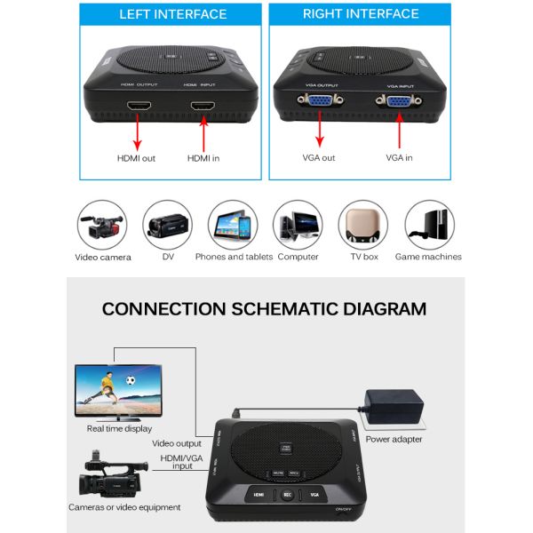 Мощный видеорегистратор Full HD 1080p с встроенным микрофоном