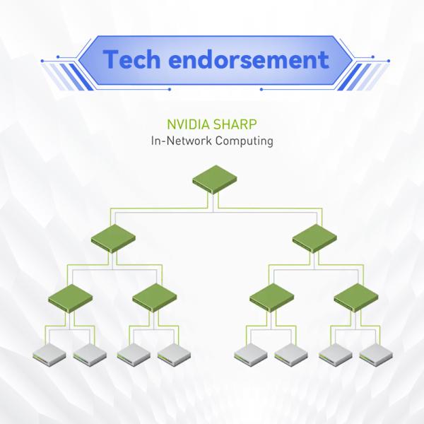 El conmutador de red Mellanox MQM8700-HS2F acelera las aplicaciones de HPC e IA