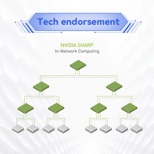 MQM9700-NS2R 400G NDR InfiniBand Smart Switch – 64 Ports On-Board Subnet Manager C2P Airflow