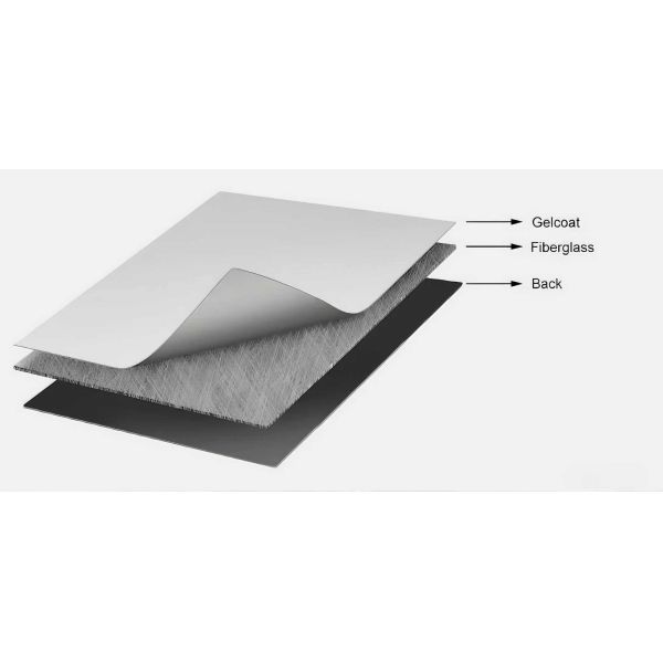 Custom FRP Flat Sheet For Trailers 3500mm Extra Wide Full Customization