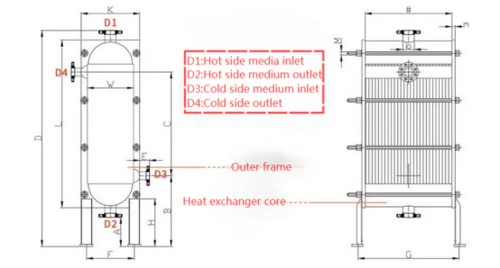 Food Grade Full Stainless Steel Milk Plate Heat Exchanger