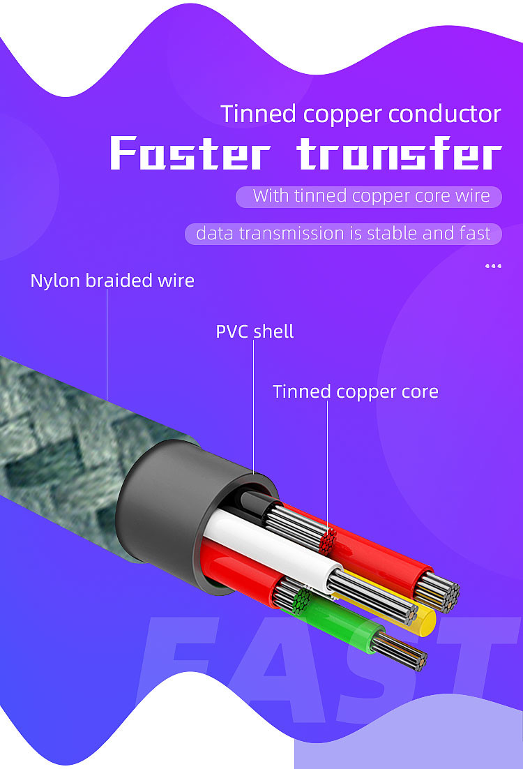 2.4A Micro USB Data Transfer Cable For Android Phone