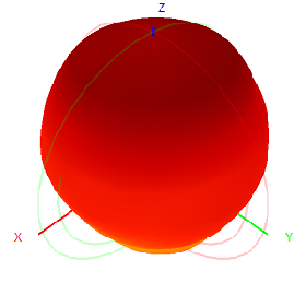 N Male Satellite Positioning Antenna Multi-Band GNSS Antenna 38dBi GPS GLONASS Beidou Galileo