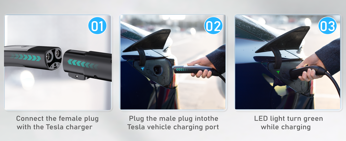 AC 48Amp Tesla зарядное расширение кабеля 20ft EV зарядного аксессуара CE TUV UL одобрен