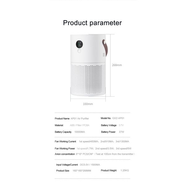 Очиститель воздуха Hepa очистителя воздуха домочадца пыли Dander любимца для дыма