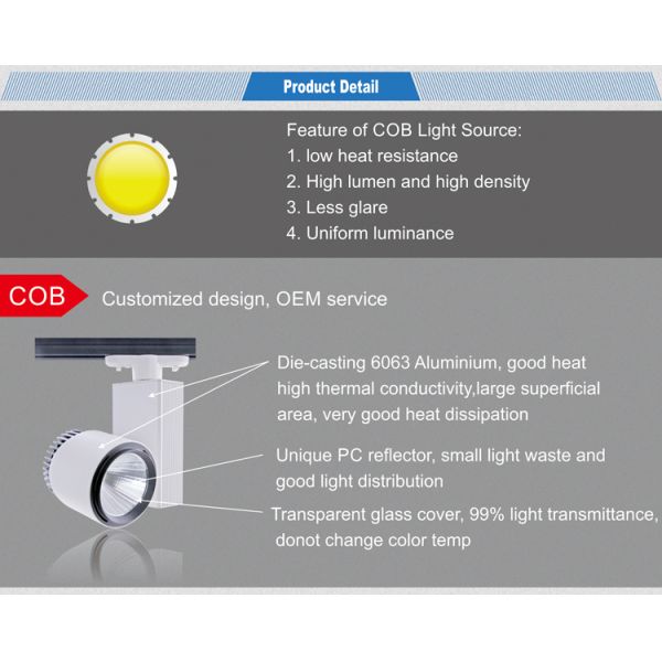 COB 30w LED track light hot sale
