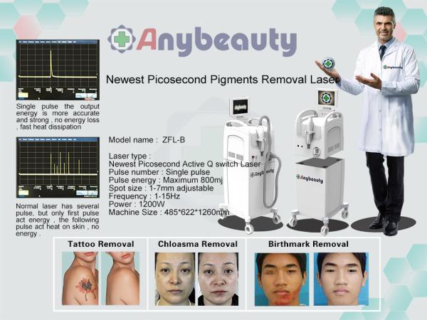 1064nm 532nm Active Q Switch Nd Yag Laser 2 Lamps 2 Laser Rods For Birthmark Removal