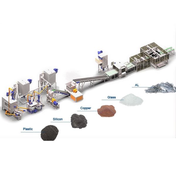 PV Modules Recycling Machine Scrap Photovoltaic Panels Recycling Machine Solar Cells Panel Recycling Plant