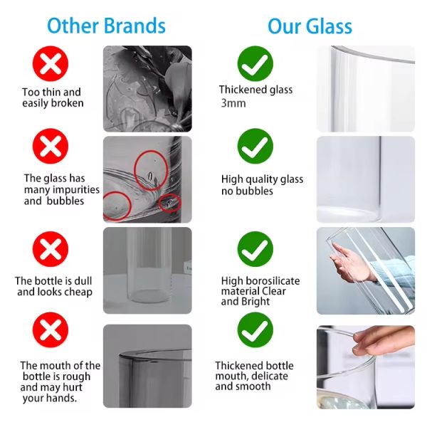 Гостиная в европейском стиле Гостиница Стеклянная цветовая ваза Домашнее убранство Стеклянная ваза