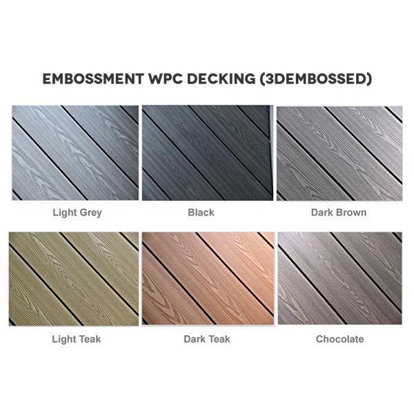 Construction WPC Composite Outdoor Decking Fire Resistance