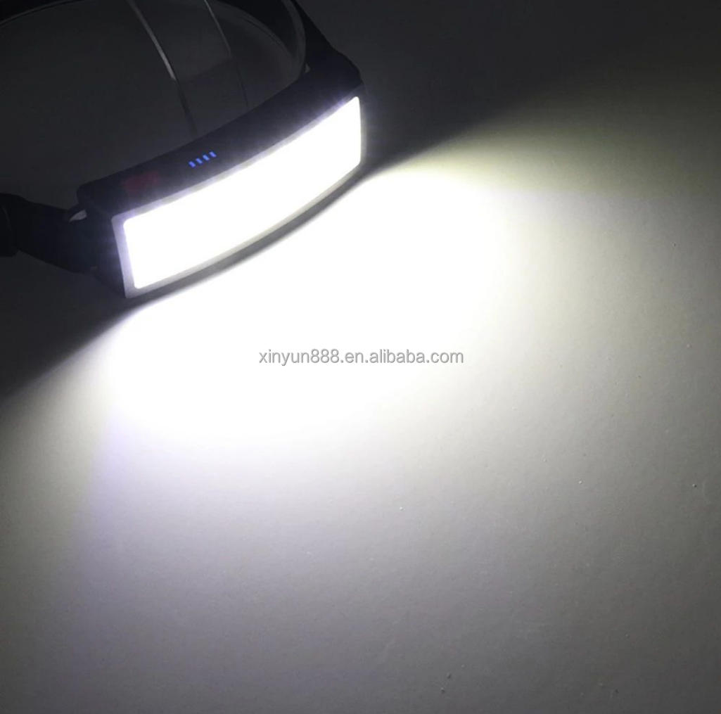 Cross-border Headlamp Strong Light Charging COB Wide Light Area Head Wear Repair Work Lamp Outdoor Led Lighting Lamp Wholesale