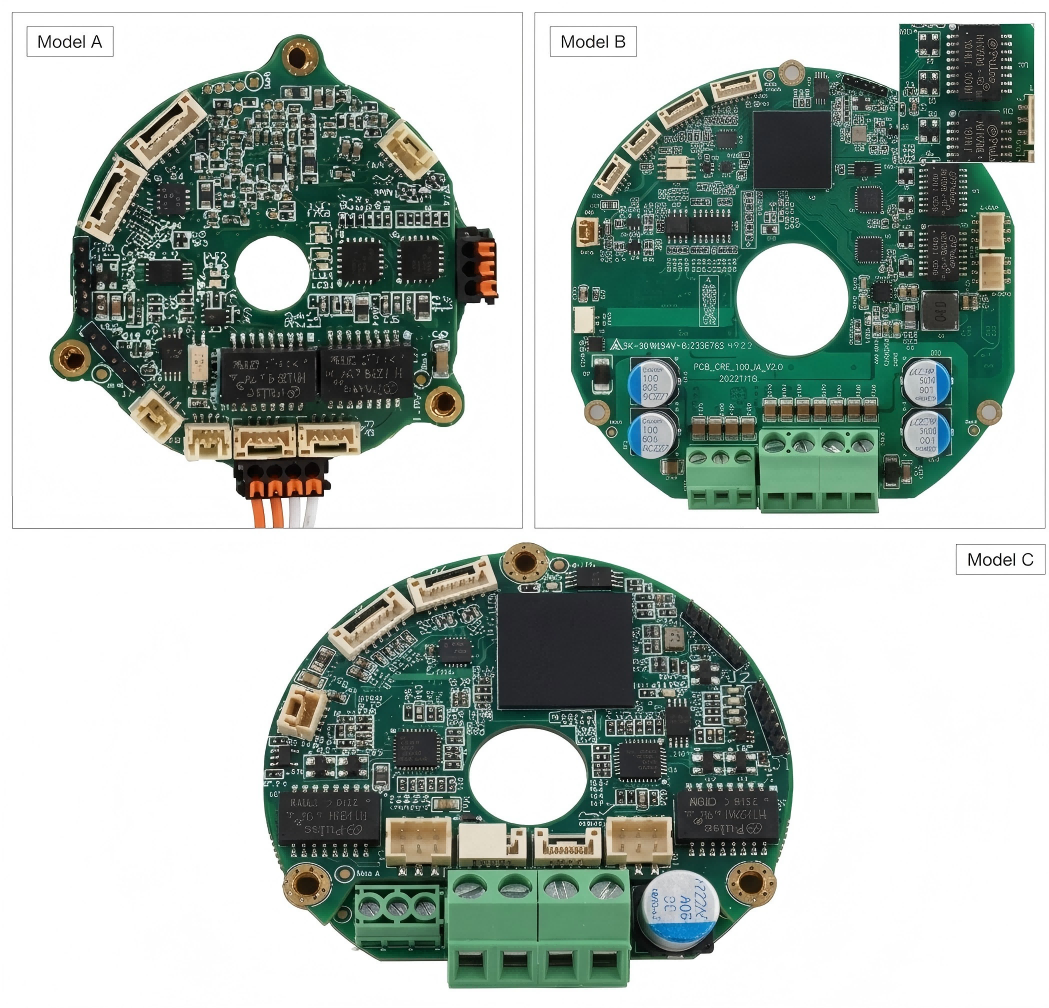 Cobot Joint Servo Drive