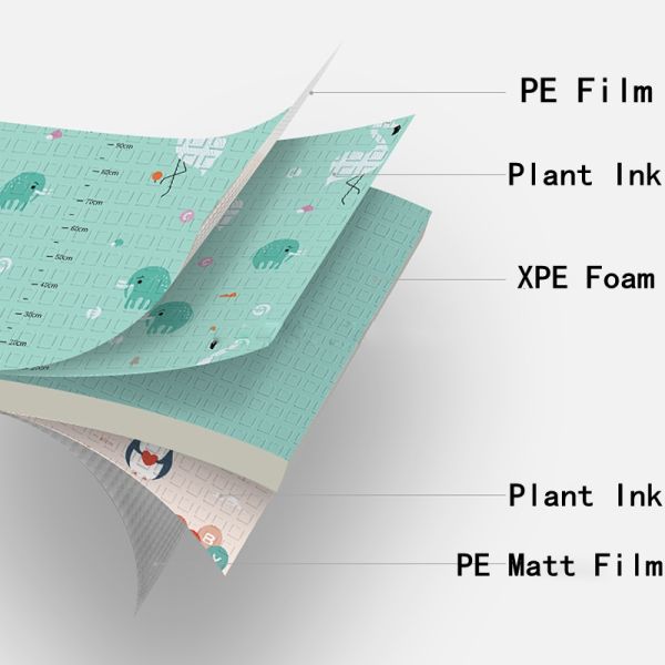 Аттестованные дети XPE пенятся младенец складное Playmat ASTM циновки