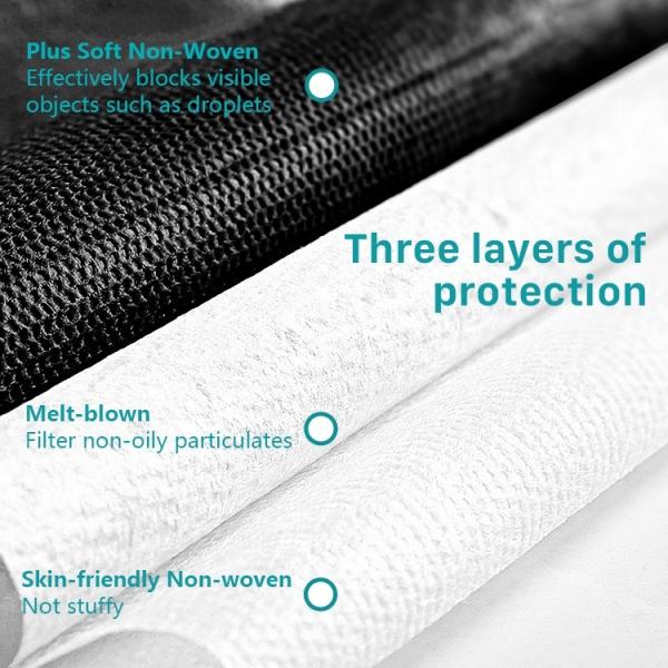 Antibacterial 95% BFE 3 Ply Non Woven Face Mask Black Civil Non - Medical
