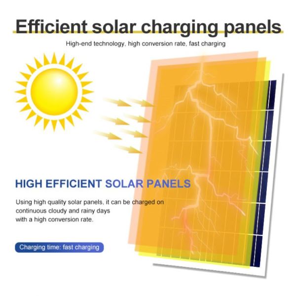 IP67 делают на открытом воздухе плоскую солнечную фару водостойким светов 100w для бассейна