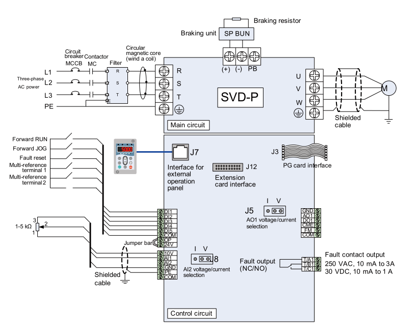 Приводы VFD 220V 20mA 2.2KW частоты одиночной фазы выхода переменные