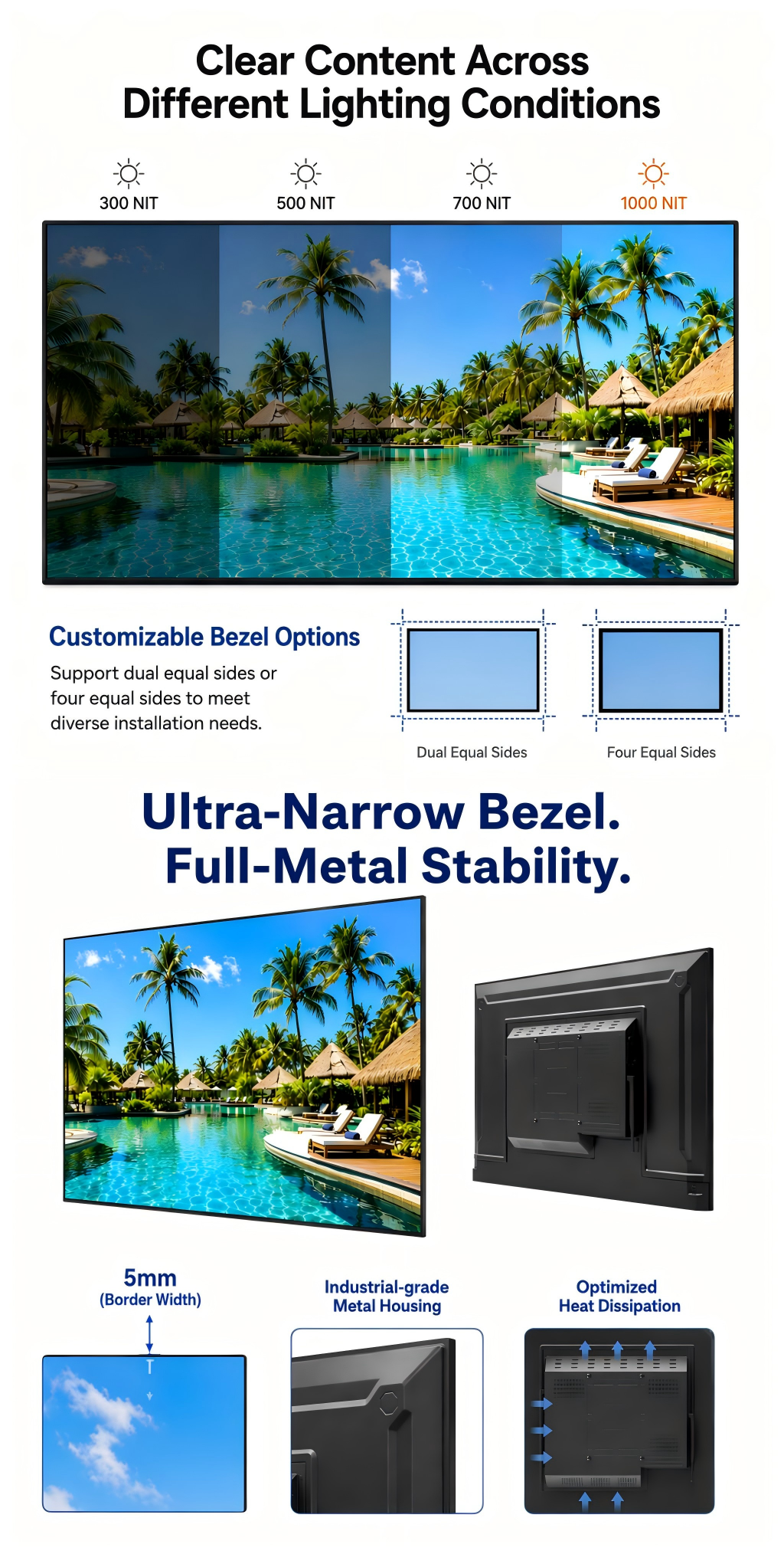 32 Inch Digital Advertising Screen Slimline Android HD LCD Advertising Display Protective Glass For Restaurant Retail Stores