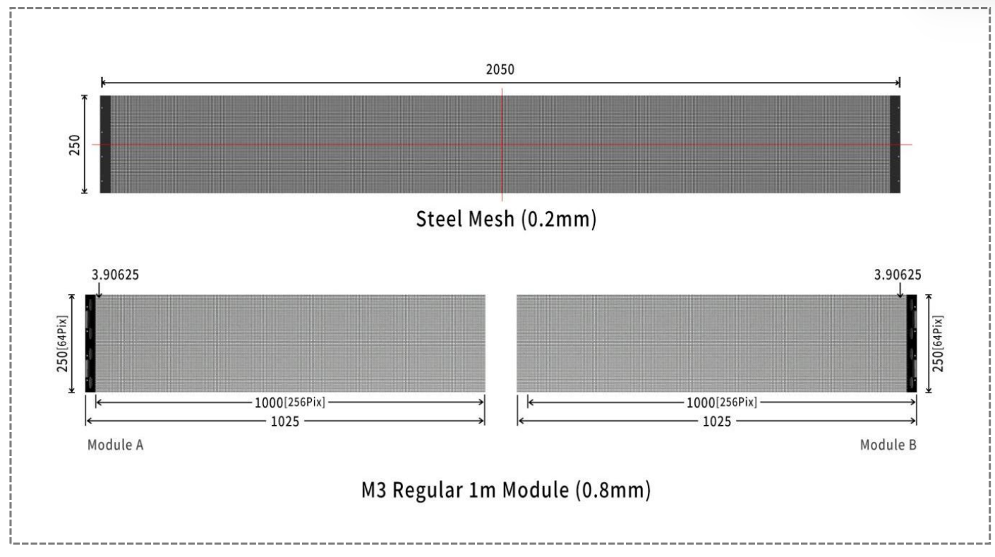BSC – LED Screen Panels