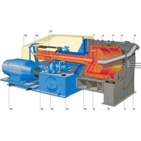 Continuous Two Stage Pusher Salt Centrifuge With CE Certificate