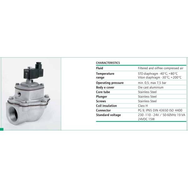FP40 Turbo 1 1/2 в клапане реактивного сопла ИМПа ульс для циклона сборника пыли