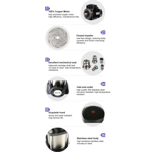 давления насоса цены 1.5hp розничная цена горючего центробежного многошагового вертикального высокого многошаговая центробежная