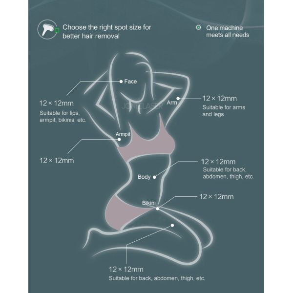 120 J/CM 600w Diode Laser Hair Removal Ladies Salon Ipl Machine