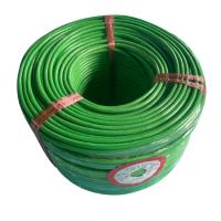 Le type PVC d'extension de K a isolé le câble de thermocouple avec la veste de FEP
