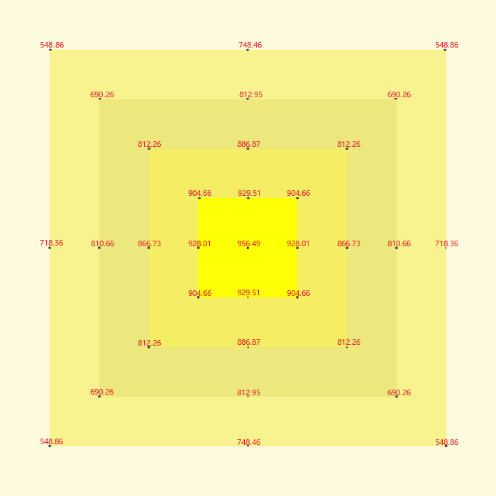 Lampe à LED à spectre complet en alliage d'aluminium 1060W pour la culture des plantes