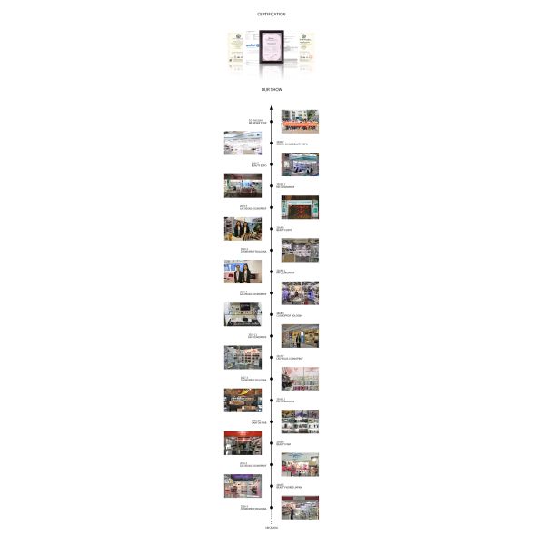 щетка макияжа учреждения Ferrule меди 1pcs BSCI