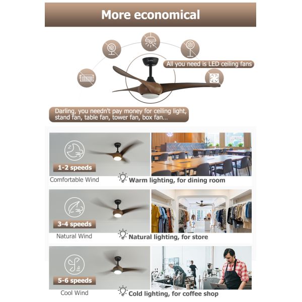 Ventilador de tecto LED com comando remoto e amortecimento de luz Dimmer de apoio Dimmer Sim Rodas descendentes 6