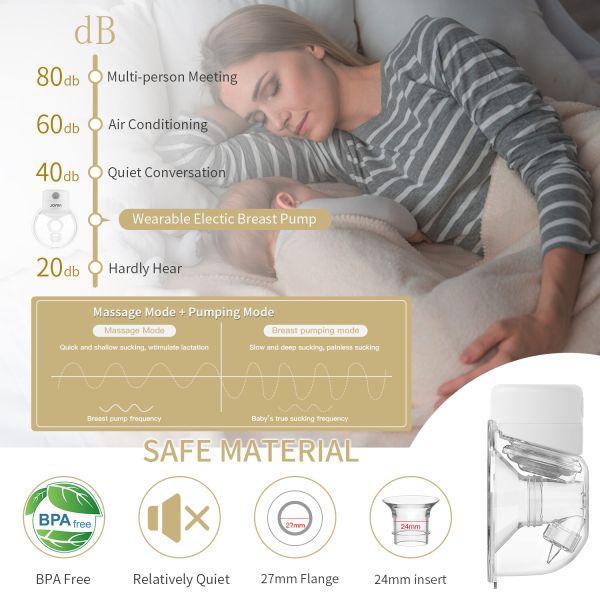 Double Electric Breast Pump Silent Wearable Breast Pump