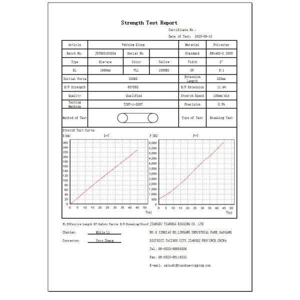 江苏天华索具有限公司