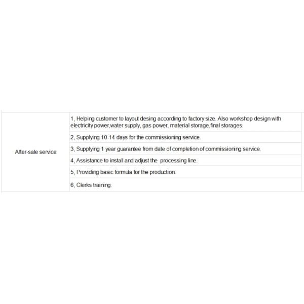 Carne, feijões, animal de estimação vegetal que mastiga a máquina da extrusão do alimento com gêmeo - parafuso