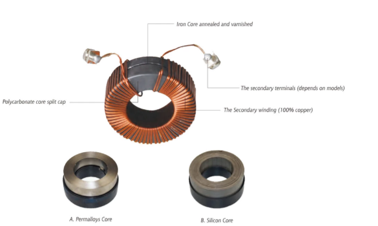 800/5A Bus Bar Current Transformer MSQ Toroidal CT Current Transformer with 30 40 60 80 100 125A Options