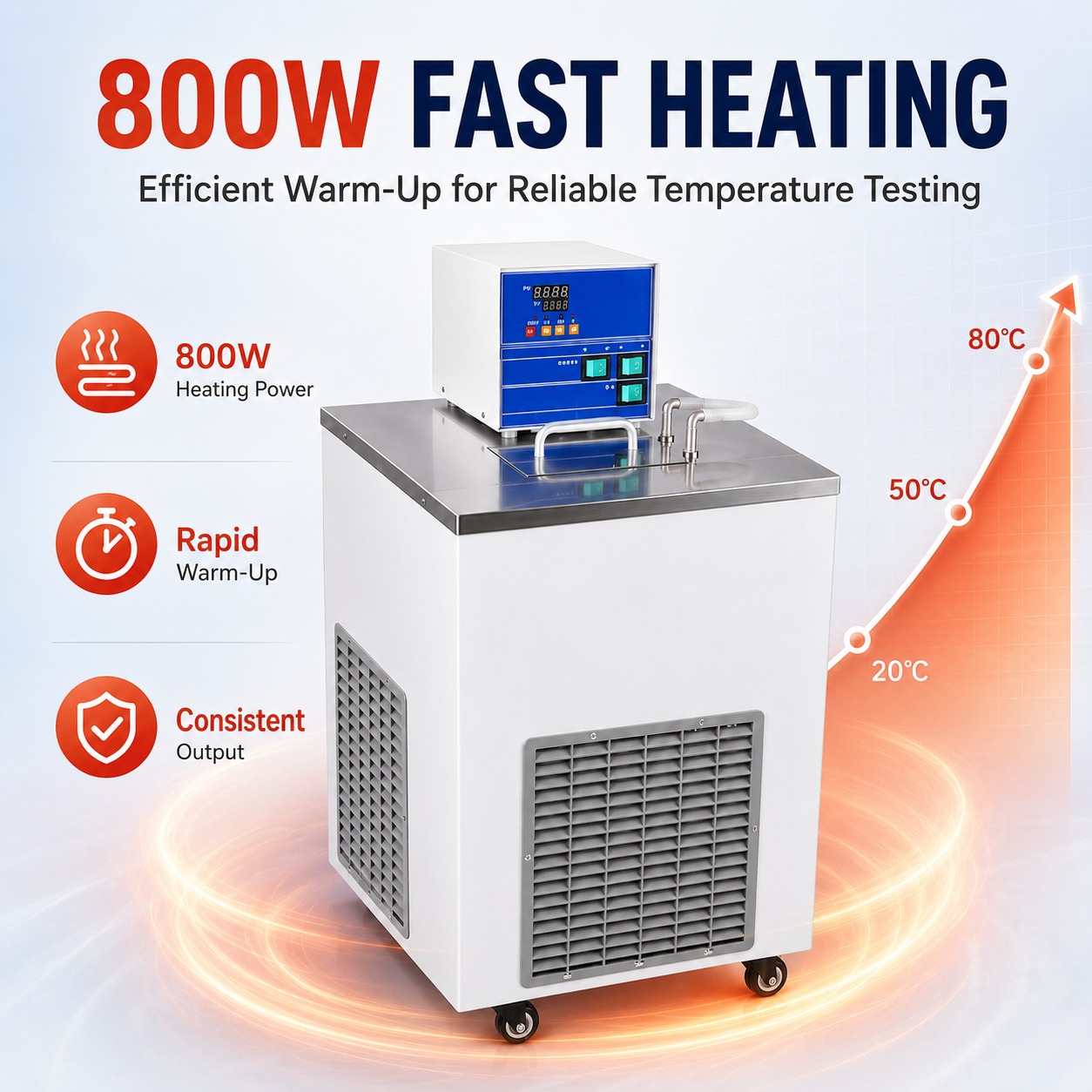 Heating Cooling Low Temp Water Bath Digital PID -5 to 99.9℃ Overheat Alarm for University Research Petroleum Chemical Equipment