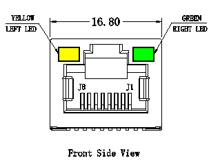 LPJ19201BGNL Surface Mount 1x Rj45 Tab-Up W/ LEDs ,10/100Base-T Ethernet