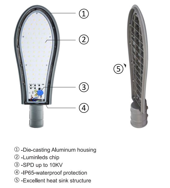 уличный свет 100lm/W СИД 2700K IP65 100w 150w 200w 20KV SPD