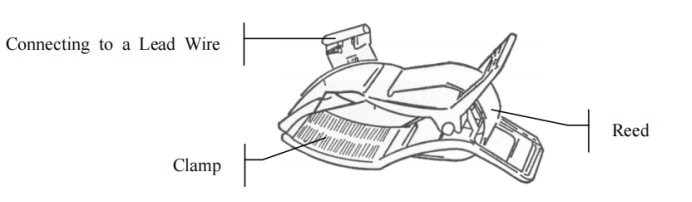 Соединение взрослые многоразовые 4mm электрода лимба Edan 1 REF ECG-FJX42 01.57.040162020 коробки 4pcs