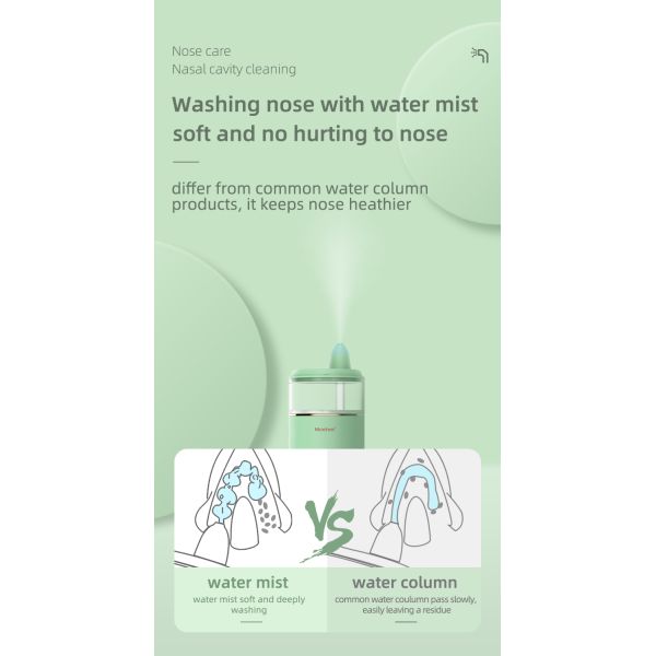портативная машинка носовое Irrigator обслуживания ринита 40ml Nicefeel медицинская для взрослого