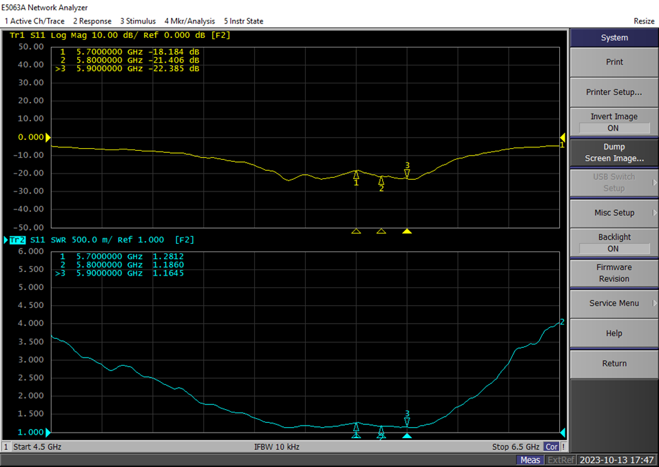 GNSS à panneau plat 2,4 GHz 5,8 GHz Antenne directionnelle extérieure 14dBi 220x220x25