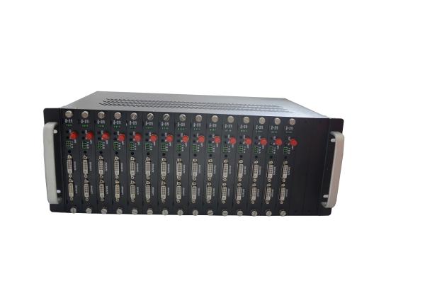 uncompressed 4-ch DVI extender over fiber optic with loopout in transmitter and receiver