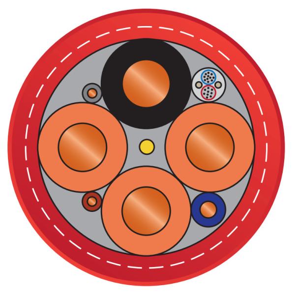 Type R-(N)TSCGEWOEU-FO Trailing Reeling Cable For Mining Equipment - Stacker & Reclaimer - Ship Unloader Reeling System