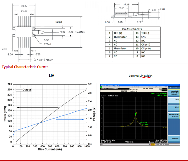 1550nm ,100khz,250mw, DFB,Ultra-High-Power Polarization-Maintaining Narrow Linewidth Laser with 100kHz Linewidth and 250mW Output