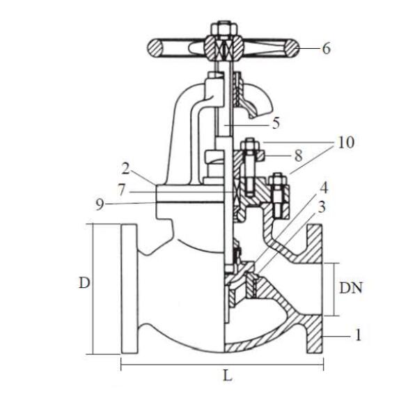 Industrial Cast Steel Marine Globe Valve JIS F7311 5K For Steam Regulating