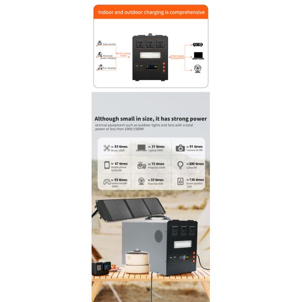 AC Adaptor Portable Solar Power Station Rechargeable Battery Type C For Home Or Camping
