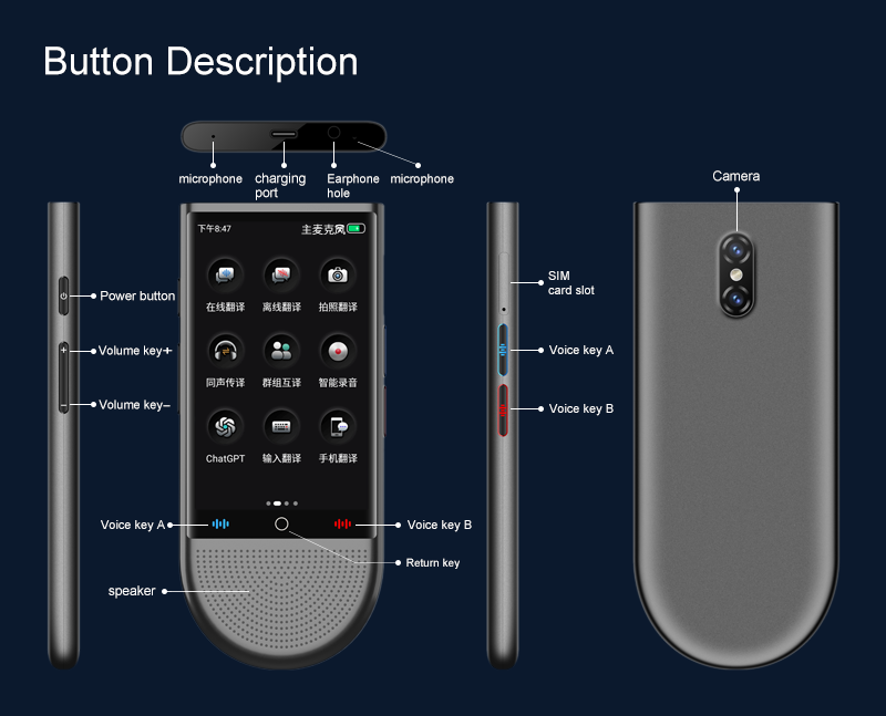 4G Simcard 2 Way Voice Translator Real Time Language Translation Device 148 Languages