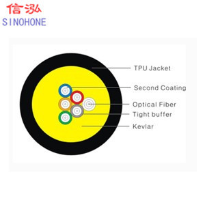 2 4 6 Core Inside Fiber Optic Cable Long Distance Corrosion Resistant Water Blocking