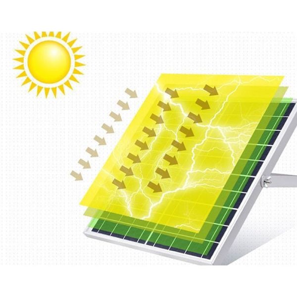 Foco solar de ahorro energético de 40W con atenuación automática para obras y perímetros